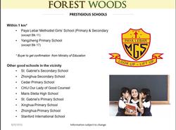 Forest Woods (D19), Condominium #128479272